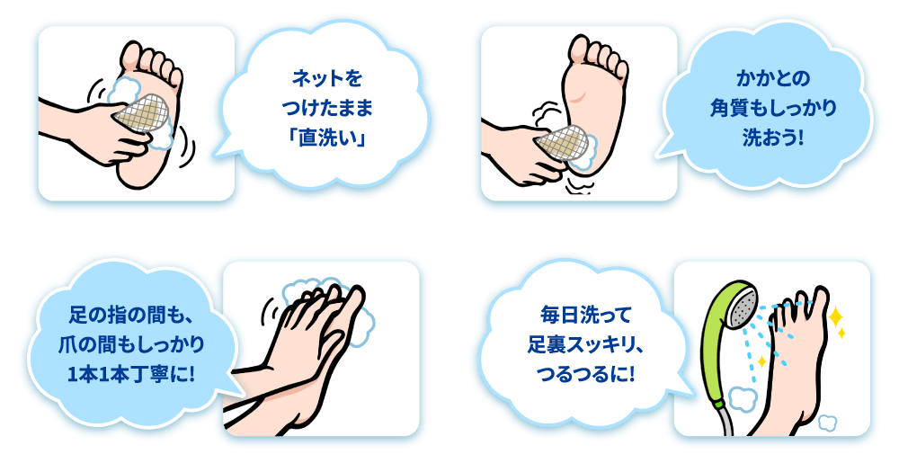 1.ネットをつけたまま「直洗い」 / 2.かかとの角質もしっかり洗おう! / 3.足の指の間も、爪の間もしっかり1本1本丁寧に! / 4.毎日洗って足裏スッキリ、つるつるに!