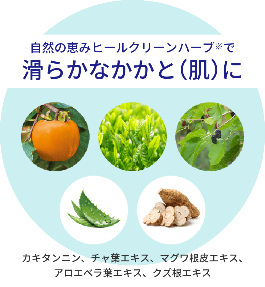 自然の恵ヒールクリーンハーブ※で滑らかなかかと(肌)に