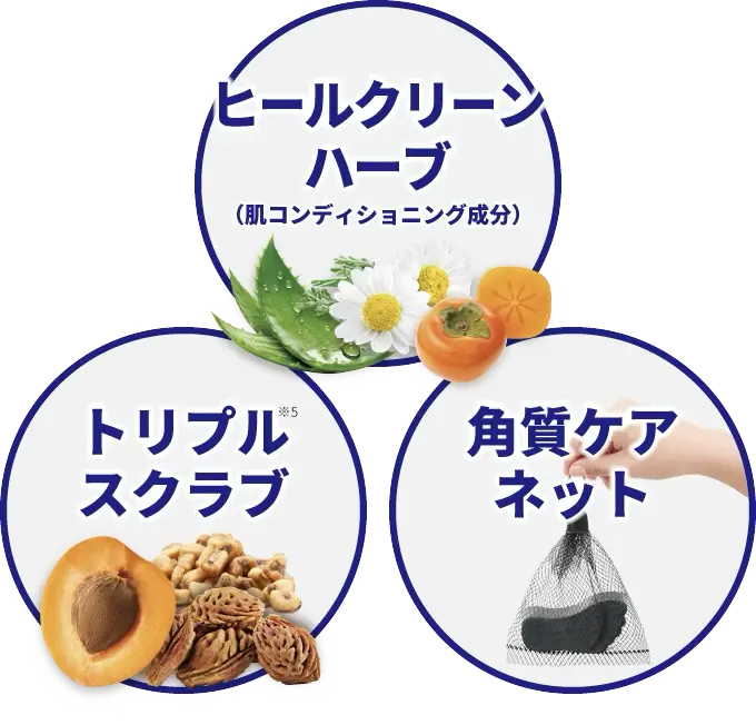 ヒールクリンハーブ トリプルスクラブ 角質ケアネットの画像
